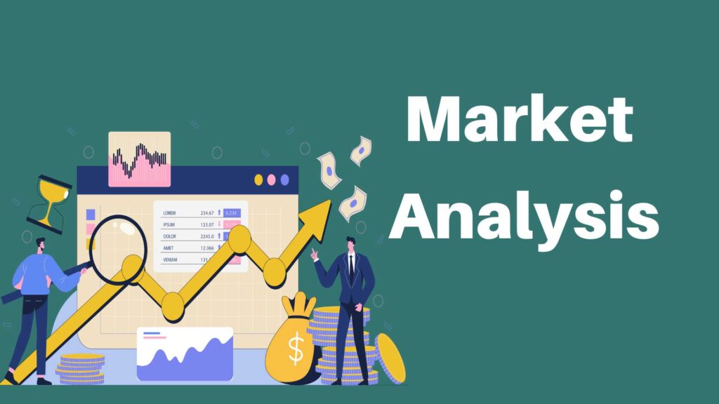 Market Analysis fro dropshipping work